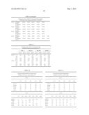 FREEZE-DRIED FORMULATIONS OF FGF-18 diagram and image