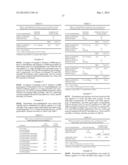 INSECTICIDAL COMPOSITIONS AND METHODS OF USING THE SAME diagram and image