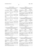 INSECTICIDAL COMPOSITIONS AND METHODS OF USING THE SAME diagram and image