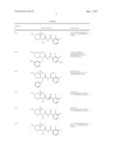 ASYMMETRIC UREAS AND MEDICAL USES THEREOF diagram and image