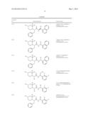 ASYMMETRIC UREAS AND MEDICAL USES THEREOF diagram and image