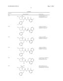 ASYMMETRIC UREAS AND MEDICAL USES THEREOF diagram and image