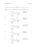 ASYMMETRIC UREAS AND MEDICAL USES THEREOF diagram and image