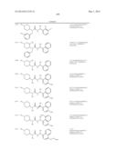 ASYMMETRIC UREAS AND MEDICAL USES THEREOF diagram and image