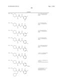 ASYMMETRIC UREAS AND MEDICAL USES THEREOF diagram and image