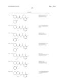 ASYMMETRIC UREAS AND MEDICAL USES THEREOF diagram and image