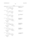 ASYMMETRIC UREAS AND MEDICAL USES THEREOF diagram and image