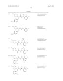 ASYMMETRIC UREAS AND MEDICAL USES THEREOF diagram and image