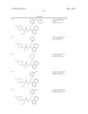 ASYMMETRIC UREAS AND MEDICAL USES THEREOF diagram and image