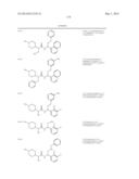 ASYMMETRIC UREAS AND MEDICAL USES THEREOF diagram and image