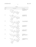 ASYMMETRIC UREAS AND MEDICAL USES THEREOF diagram and image