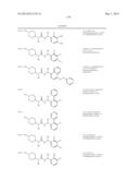 ASYMMETRIC UREAS AND MEDICAL USES THEREOF diagram and image