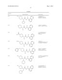 ASYMMETRIC UREAS AND MEDICAL USES THEREOF diagram and image