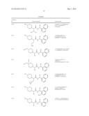 ASYMMETRIC UREAS AND MEDICAL USES THEREOF diagram and image