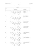 ASYMMETRIC UREAS AND MEDICAL USES THEREOF diagram and image