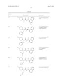 ASYMMETRIC UREAS AND MEDICAL USES THEREOF diagram and image