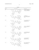 ASYMMETRIC UREAS AND MEDICAL USES THEREOF diagram and image