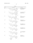 ASYMMETRIC UREAS AND MEDICAL USES THEREOF diagram and image