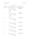 ASYMMETRIC UREAS AND MEDICAL USES THEREOF diagram and image