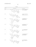 ASYMMETRIC UREAS AND MEDICAL USES THEREOF diagram and image