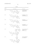 ASYMMETRIC UREAS AND MEDICAL USES THEREOF diagram and image