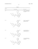 ASYMMETRIC UREAS AND MEDICAL USES THEREOF diagram and image