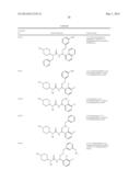 ASYMMETRIC UREAS AND MEDICAL USES THEREOF diagram and image