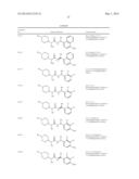 ASYMMETRIC UREAS AND MEDICAL USES THEREOF diagram and image