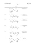 ASYMMETRIC UREAS AND MEDICAL USES THEREOF diagram and image