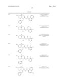 ASYMMETRIC UREAS AND MEDICAL USES THEREOF diagram and image