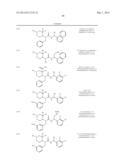 ASYMMETRIC UREAS AND MEDICAL USES THEREOF diagram and image