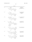 ASYMMETRIC UREAS AND MEDICAL USES THEREOF diagram and image