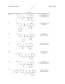 ASYMMETRIC UREAS AND MEDICAL USES THEREOF diagram and image