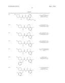 ASYMMETRIC UREAS AND MEDICAL USES THEREOF diagram and image