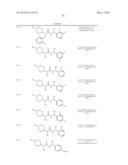 ASYMMETRIC UREAS AND MEDICAL USES THEREOF diagram and image