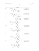 ASYMMETRIC UREAS AND MEDICAL USES THEREOF diagram and image