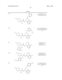 ASYMMETRIC UREAS AND MEDICAL USES THEREOF diagram and image