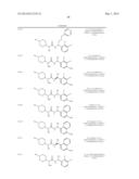 ASYMMETRIC UREAS AND MEDICAL USES THEREOF diagram and image