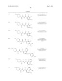 ASYMMETRIC UREAS AND MEDICAL USES THEREOF diagram and image