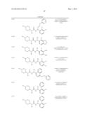 ASYMMETRIC UREAS AND MEDICAL USES THEREOF diagram and image