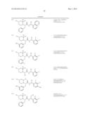 ASYMMETRIC UREAS AND MEDICAL USES THEREOF diagram and image