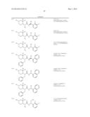 ASYMMETRIC UREAS AND MEDICAL USES THEREOF diagram and image