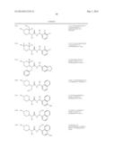 ASYMMETRIC UREAS AND MEDICAL USES THEREOF diagram and image