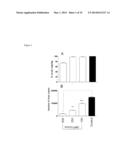 Methods for Inhibiting Virus Replication diagram and image