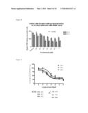 Methods for Inhibiting Virus Replication diagram and image