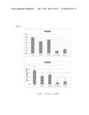 Methods for Inhibiting Virus Replication diagram and image