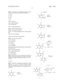 NOVEL 1-SUBSTITUTED INDAZOLE DERIVATIVE diagram and image