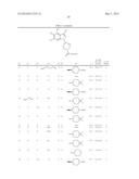 NOVEL 1-SUBSTITUTED INDAZOLE DERIVATIVE diagram and image