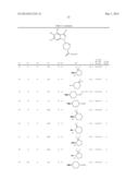 NOVEL 1-SUBSTITUTED INDAZOLE DERIVATIVE diagram and image