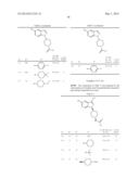 NOVEL 1-SUBSTITUTED INDAZOLE DERIVATIVE diagram and image